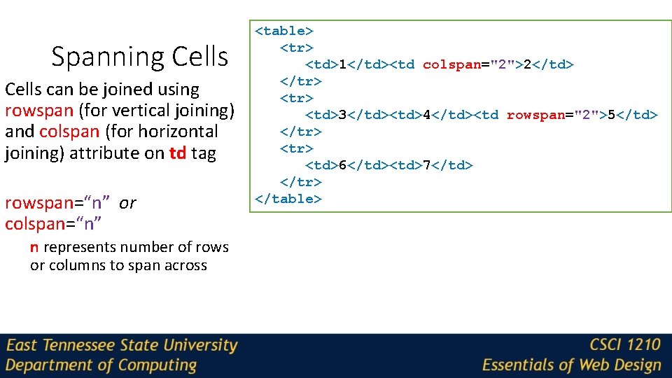 Spanning Cells can be joined using rowspan (for vertical joining) and colspan (for horizontal