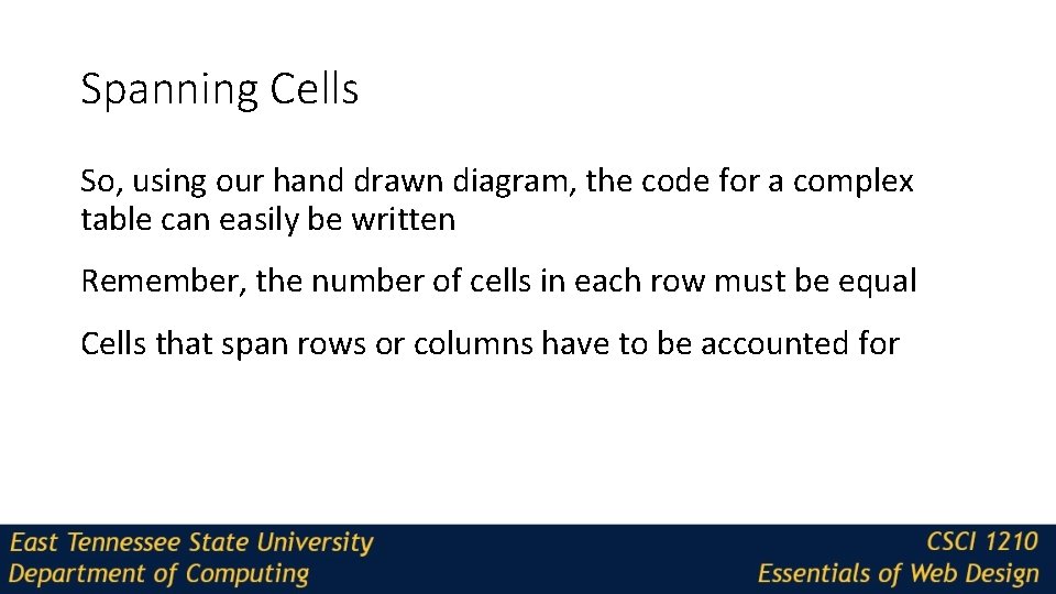 Spanning Cells So, using our hand drawn diagram, the code for a complex table