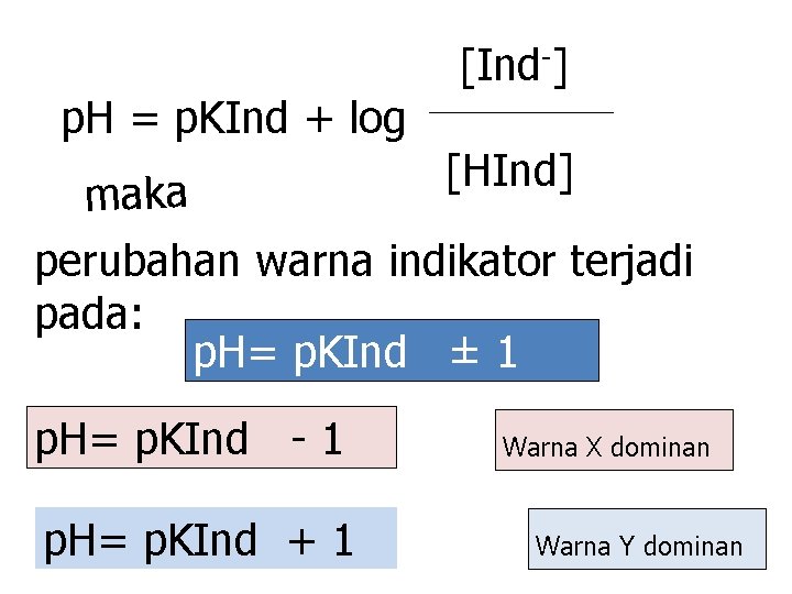 p. H = p. KInd + log [Ind-] [HInd] maka perubahan warna indikator terjadi