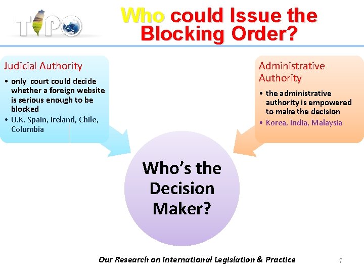 Who could Issue the Blocking Order? Judicial Authority Administrative Authority • only court could