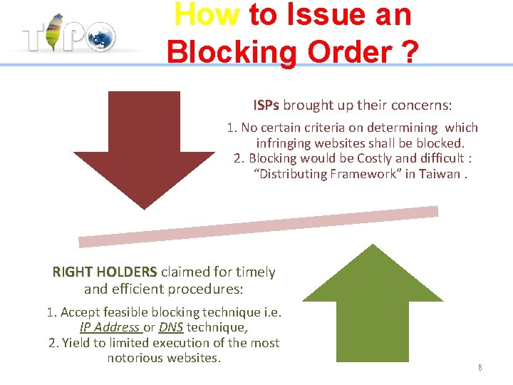 How to Issue an Blocking Order ? ISPs brought up their concerns: 1. No