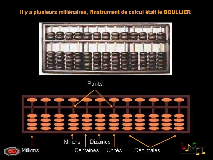 Il y a plusieurs millénaires, l'instrument de calcul était le BOULLIER 