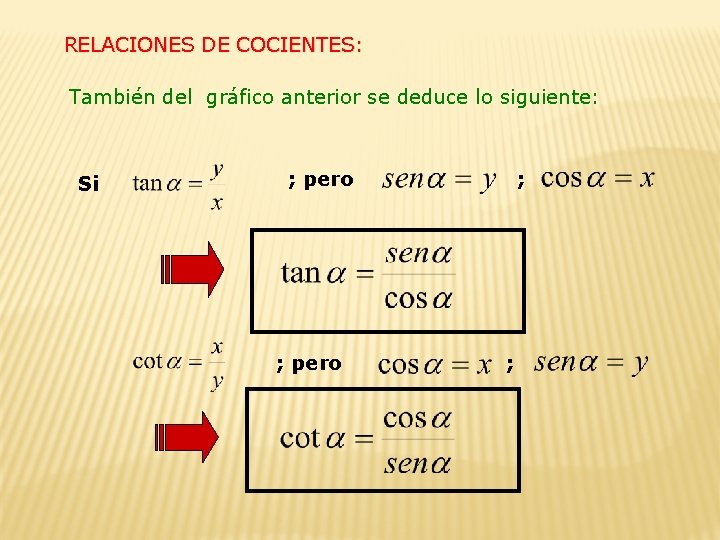 RELACIONES DE COCIENTES: También del gráfico anterior se deduce lo siguiente: Si ; pero