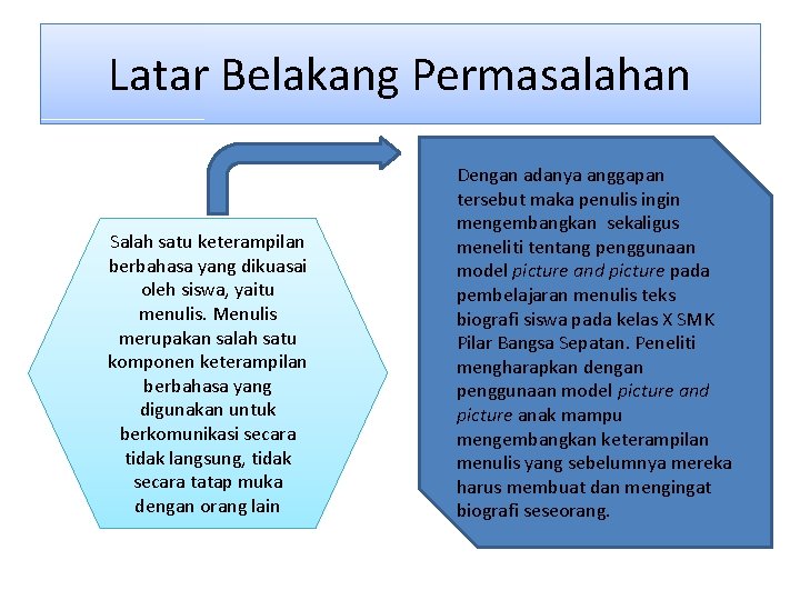 Latar Belakang Permasalahan Salah satu keterampilan berbahasa yang dikuasai oleh siswa, yaitu menulis. Menulis