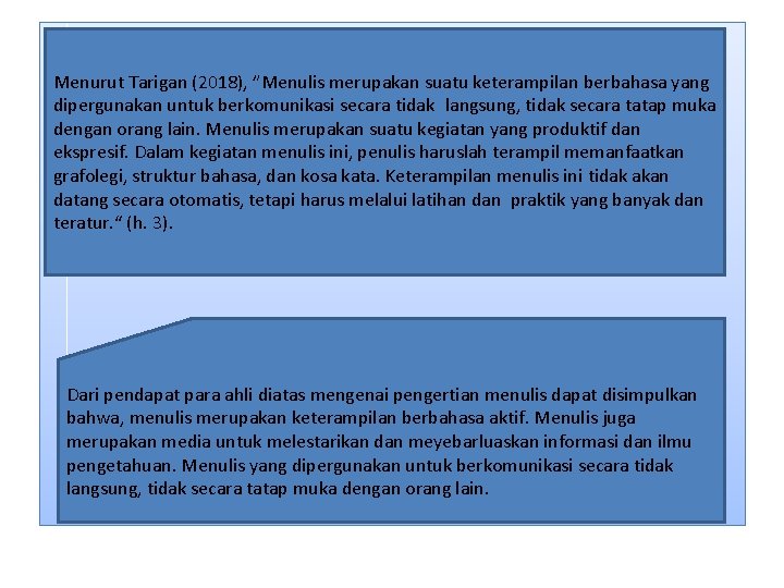 Menurut Tarigan (2018), ”Menulis merupakan suatu keterampilan berbahasa yang dipergunakan untuk berkomunikasi secara tidak