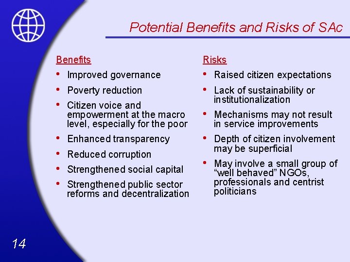 Potential Benefits and Risks of SAc 14 Benefits Risks • • • Improved governance