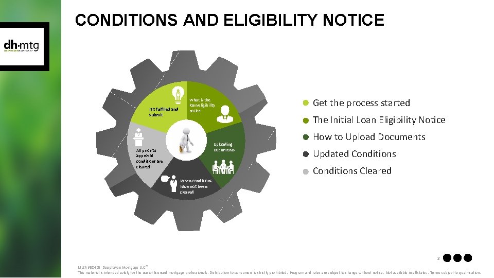 CONDITIONS AND ELIGIBILITY NOTICE Hit fulfilled and submit What is the loan eligibility notice