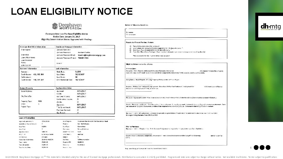 LOAN ELIGIBILITY NOTICE 5 MLS# 958425 Deephaven Mortgage LLC® This material is intended solely