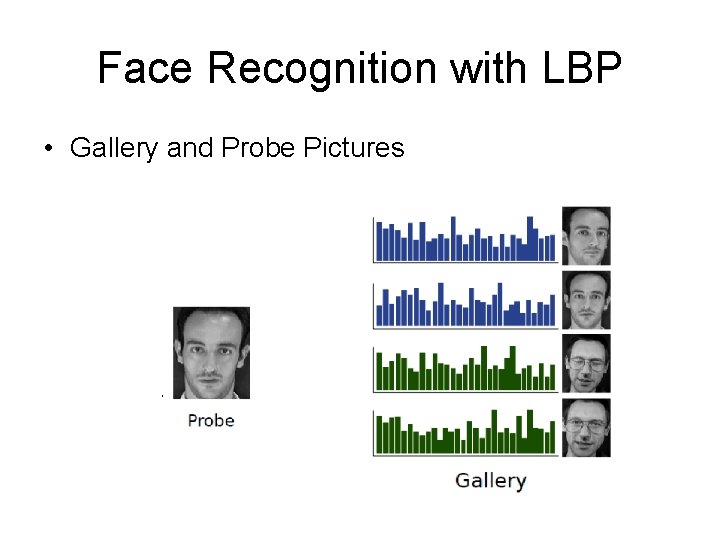 Face Recognition with LBP • Gallery and Probe Pictures 