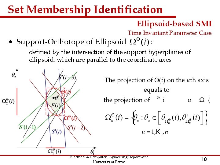 Set Membership Identification Ellipsoid-based SMI • Support-Orthotope of Ellipsoid Time Invariant Parameter Case :
