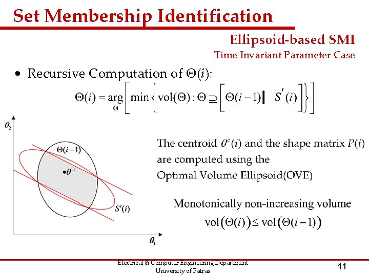 Set Membership Identification Ellipsoid-based SMI Time Invariant Parameter Case • Recursive Computation of Θ(i):