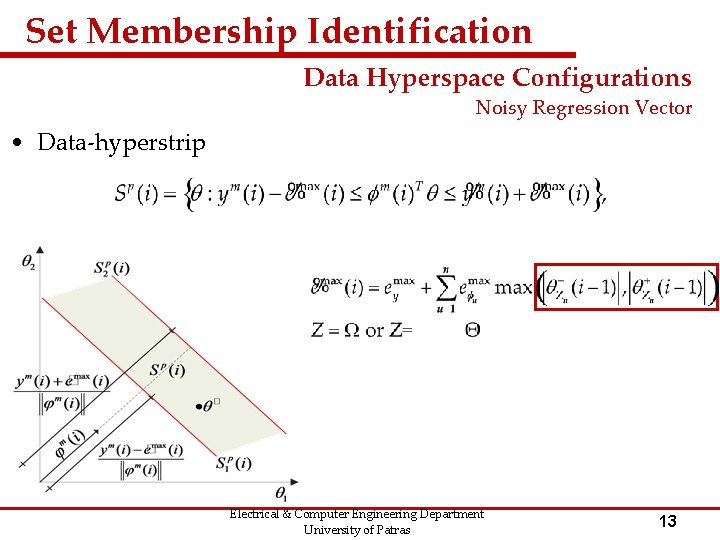 Set Membership Identification Data Hyperspace Configurations Noisy Regression Vector • Data-hyperstrip Electrical & Computer