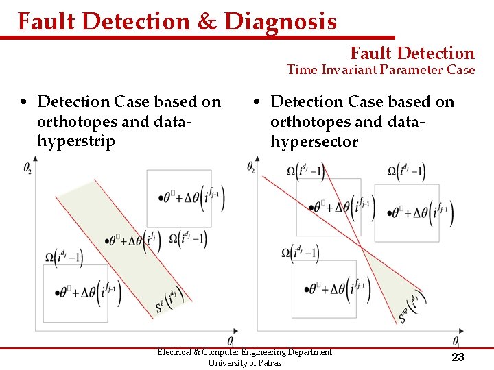 Fault Detection & Diagnosis Fault Detection Time Invariant Parameter Case • Detection Case based