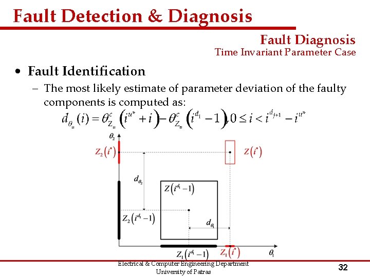 Fault Detection & Diagnosis Fault Diagnosis Time Invariant Parameter Case • Fault Identification –
