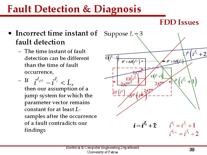 Fault Detection & Diagnosis FDD Issues • Incorrect time instant of fault detection –