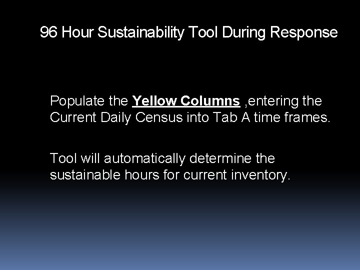 96 Hour Sustainability Tool During Response Populate the Yellow Columns , entering the Current