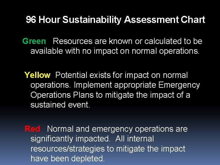 96 Hour Sustainability Assessment Chart Green Resources are known or calculated to be available