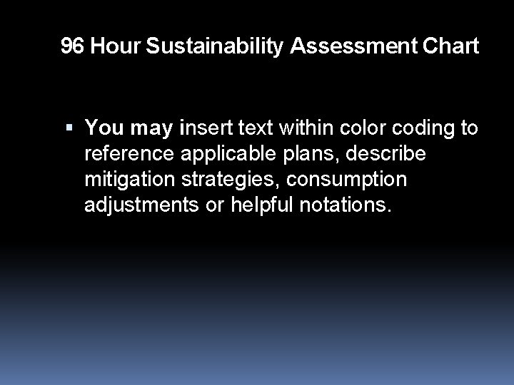 96 Hour Sustainability Assessment Chart You may insert text within color coding to reference