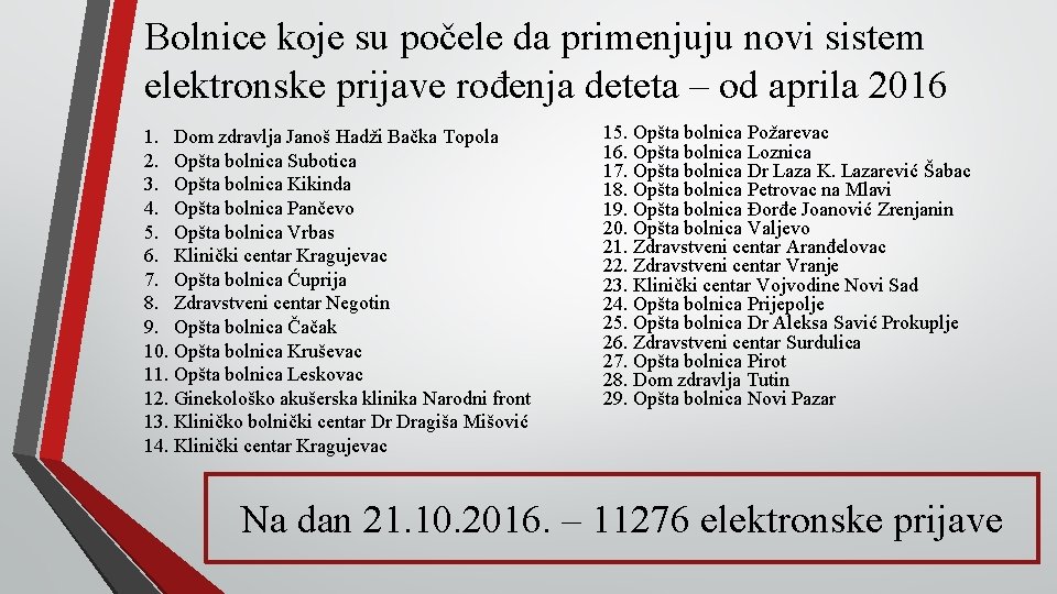 Bolnice koje su počele da primenjuju novi sistem elektronske prijave rođenja deteta – od