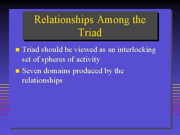 Relationships Among the Triad should be viewed as an interlocking set of spheres of