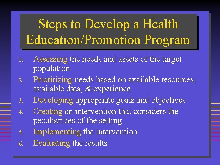 Steps to Develop a Health Education/Promotion Program 1. 2. 3. 4. 5. 6. Assessing