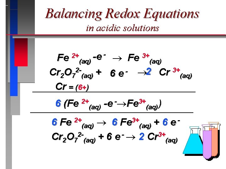 Balancing Redox Equations in acidic solutions Fe 2+(aq) -e - Fe 3+(aq) Cr 2