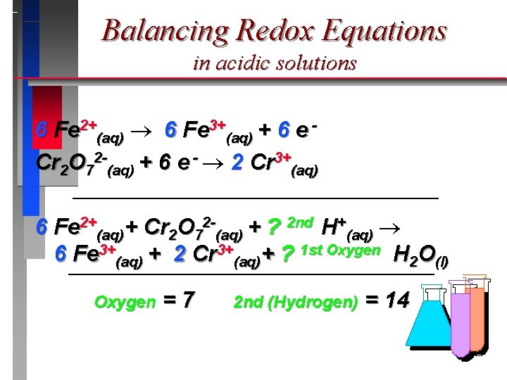 Balancing Redox Equations in acidic solutions 6 Fe 2+(aq) 6 Fe 3+(aq) + 6