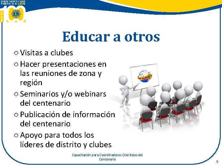 Educar a otros Visitas a clubes Hacer presentaciones en las reuniones de zona y