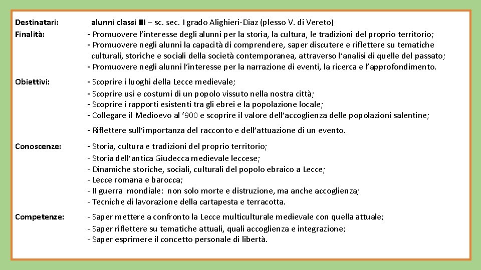 Destinatari: Finalità: alunni classi III – sc. sec. I grado Alighieri-Diaz (plesso V. di