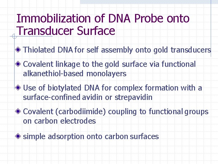 Immobilization of DNA Probe onto Transducer Surface Thiolated DNA for self assembly onto gold