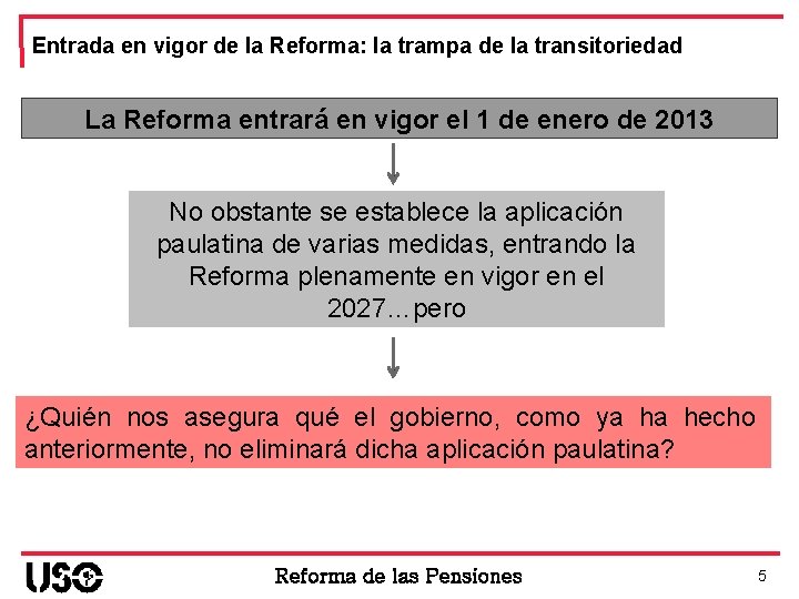Entrada en vigor de la Reforma: la trampa de la transitoriedad La Reforma entrará