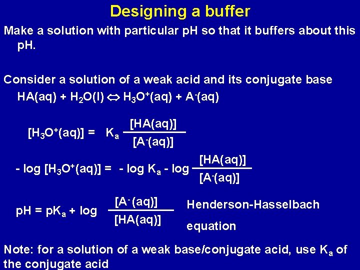 Designing a buffer Make a solution with particular p. H so that it buffers