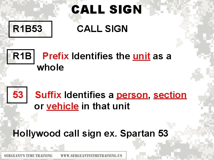 CALL SIGN R 1 B 53 CALL SIGN R 1 B Prefix Identifies the