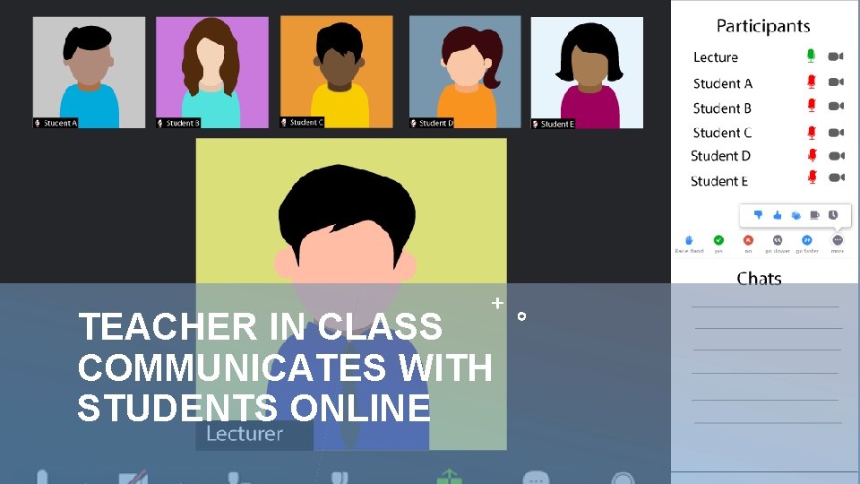 TEACHER IN CLASS COMMUNICATES WITH STUDENTS ONLINE 