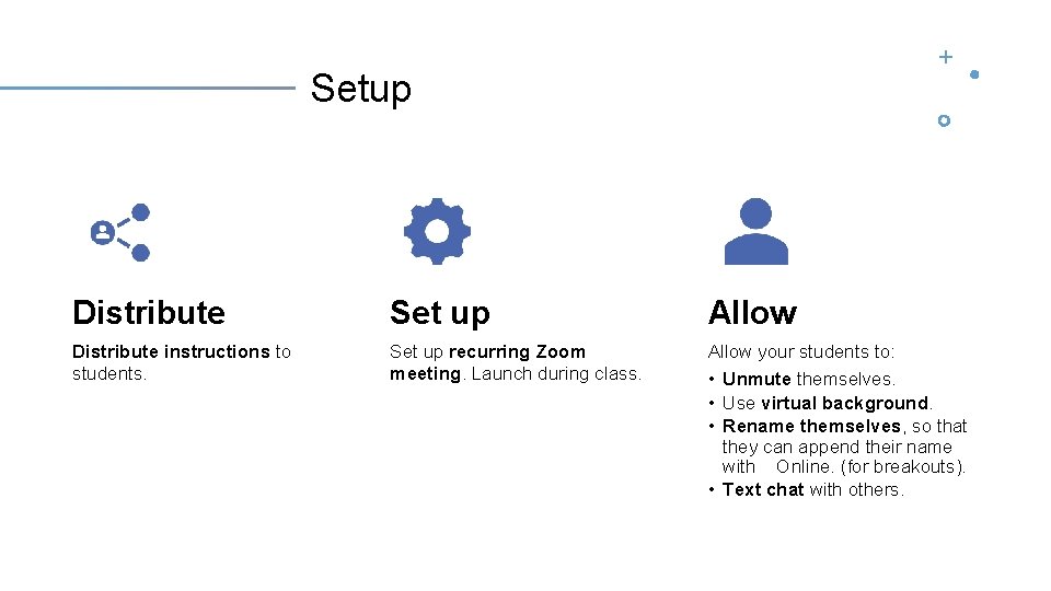 Setup Distribute Set up Allow Distribute instructions to students. Set up recurring Zoom meeting.