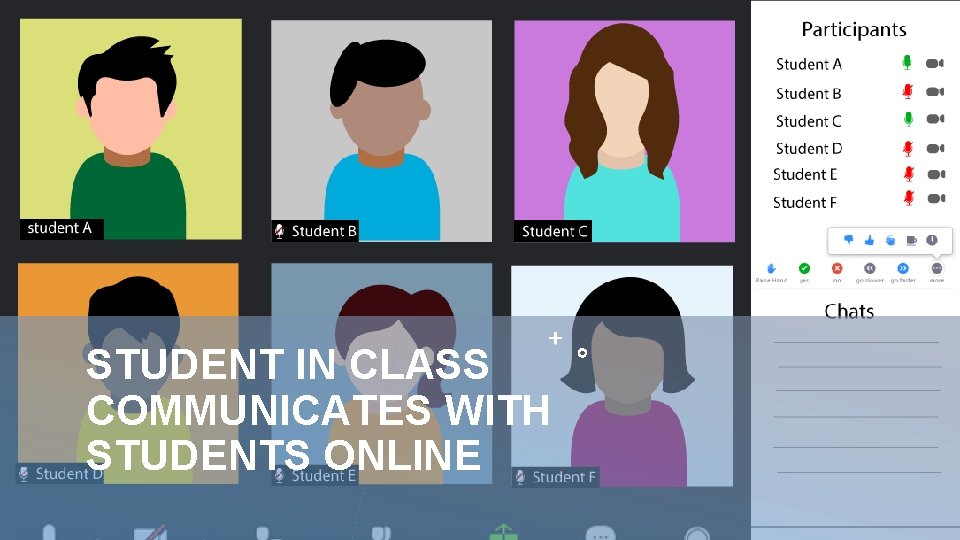 STUDENT IN CLASS COMMUNICATES WITH STUDENTS ONLINE 