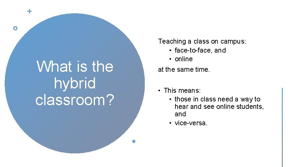 What is the hybrid classroom? Teaching a class on campus: • face-to-face, and •
