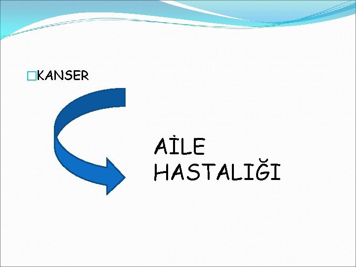 �KANSER AİLE HASTALIĞI 