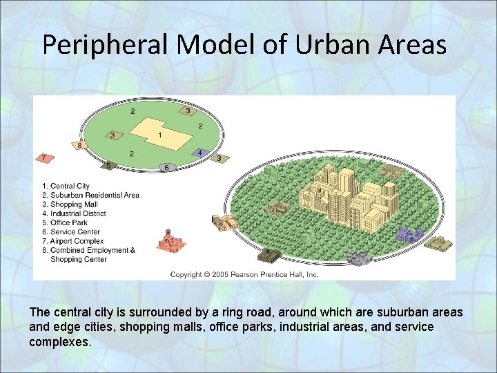 Peripheral Model of Urban Areas The central city is surrounded by a ring road,