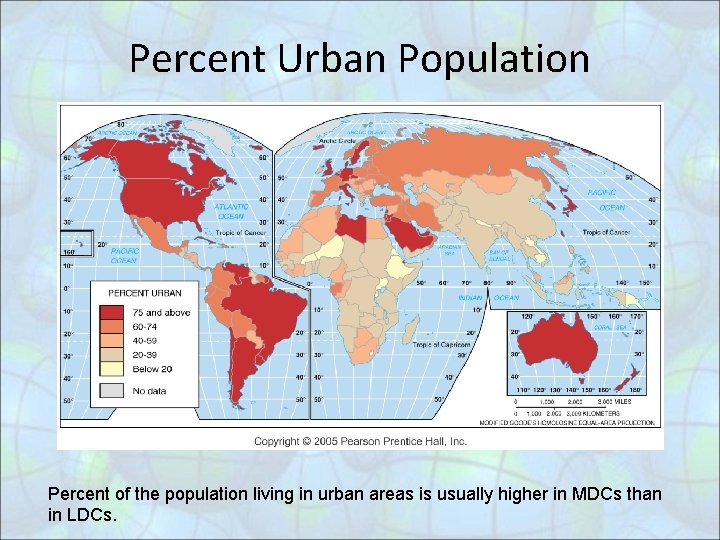 Percent Urban Population Percent of the population living in urban areas is usually higher