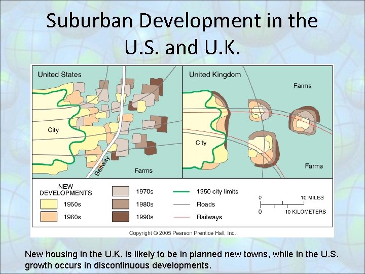 Suburban Development in the U. S. and U. K. New housing in the U.