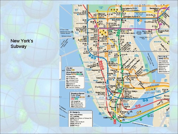 New York’s Subway 