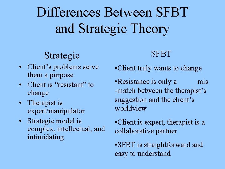 Differences Between SFBT and Strategic Theory Strategic • Client’s problems serve them a purpose