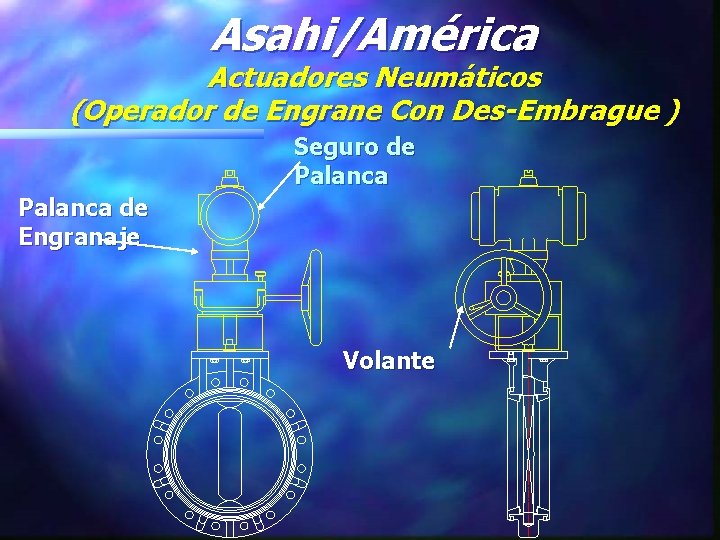 Asahi/América Actuadores Neumáticos (Operador de Engrane Con Des-Embrague ) Seguro de Palanca de Engranaje