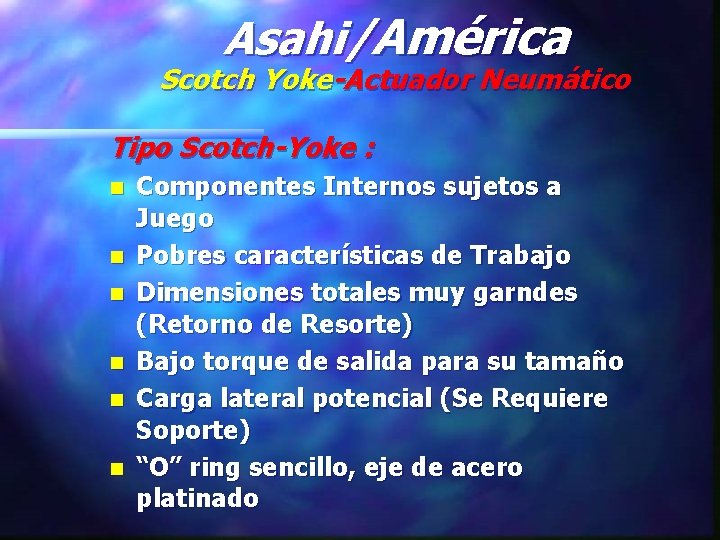 Asahi/América Scotch Yoke-Actuador Neumático Tipo Scotch-Yoke : n n n Componentes Internos sujetos a