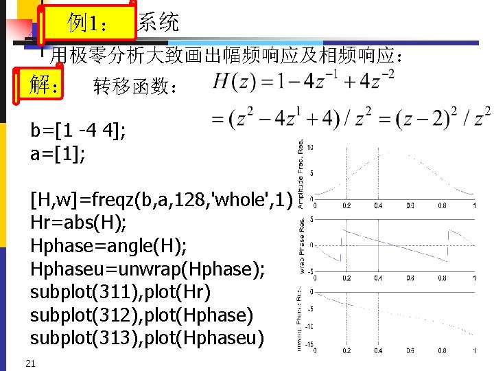 例1： 系统 用极零分析大致画出幅频响应及相频响应： 解： 转移函数： b=[1 -4 4]; a=[1]; [H, w]=freqz(b, a, 128, 'whole',