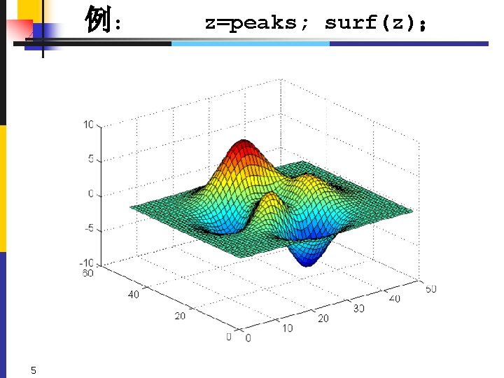 例： z=peaks; 5 surf(z)； 