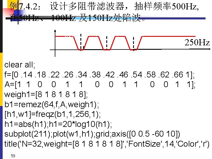 例7. 4. 2： 设计多阻带滤波器，抽样频率500 Hz, 在 50 Hz、 100 Hz 及150 Hz处陷波。 250 Hz