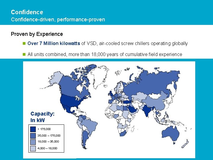 Confidence-driven, performance-proven Proven by Experience n Over 7 Million kilowatts of VSD, air-cooled screw