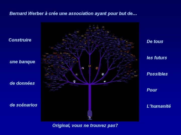 Bernard Werber à crée une association ayant pour but de… Construire De tous les